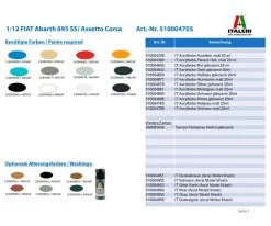 Carson 1:12 FIAT Abarth 695 SS/ Assetto Corsa -Afstandsbediening Speelgoed Winkel 1 12 fiat abarth 695 ss assetto corsa 510004705 en 02