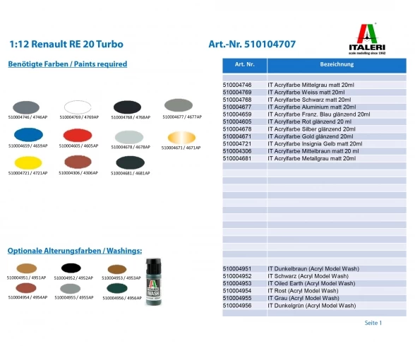 Carson 1:12 Renault RE 20 Turbo 5 Carson 1:12 Renault RE 20 Turbo - Afbeelding 3
