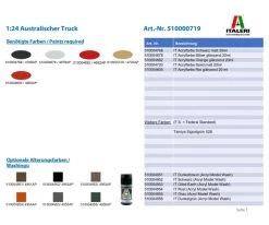 Carson 1:24 Australian Truck 20 Carson 1:24 Australian Truck -Afstandsbediening Speelgoed Winkel 1 24 australian truck 510000719 en 02