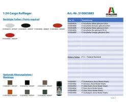 Carson 1:24 Cargo Trailer -Afstandsbediening Speelgoed Winkel 1 24 cargo trailer 510003885 en 02