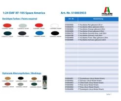 Carson 1:24 DAF XF-105 Space America 17 Carson 1:24 DAF XF-105 Space America -Afstandsbediening Speelgoed Winkel 1 24 daf xf 105 space america 510003933 en 02