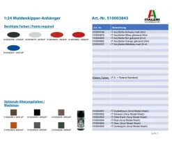 Carson 1:24 Dumper Trailer -Afstandsbediening Speelgoed Winkel 1 24 dumper trailer 510003845 en 02