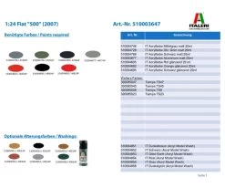 Carson 1:24 Fiat "500" (2007) -Afstandsbediening Speelgoed Winkel 1 24 fiat 500 2007 510003647 en 02