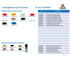 Carson 1:24 Freightliner FLD 120 (Classic) -Afstandsbediening Speelgoed Winkel 1 24 freightliner fld 120 classic 510003925 en 02