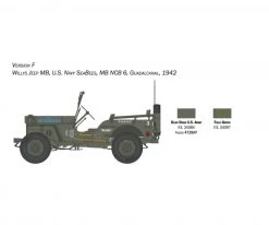 Carson 1:24 Jeep Willys MB 80th Anniversary -Afstandsbediening Speelgoed Winkel 1 24 jeep willys mb 80th anniversary 510003635 en 14