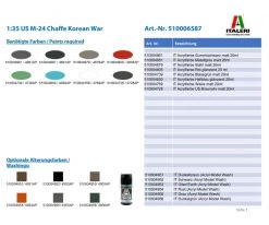 Carson 1:24 M-24 “Chaffe” Korean War -Afstandsbediening Speelgoed Winkel 1 24 m 24 chaffe korean war 510006587 en 02