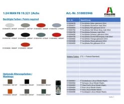 Carson 1:24 MAN F8 19.321 2Achs -Afstandsbediening Speelgoed Winkel 1 24 man f8 19321 2achs 510003946 en 02