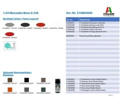 Carson 1:24 Mercedes Benz G 230 15 Carson 1:24 Mercedes Benz G 230 -Afstandsbediening Speelgoed Winkel 1 24 mercedes benz g 230 510003640 en 02