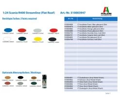 Carson 1:24 Scania R400 Streamline (Flat Roof) -Afstandsbediening Speelgoed Winkel 1 24 scania r400 streamline flat roof 510003947 en 02
