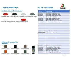 Carson 1:24 Timber Trailer 16 Carson 1:24 Timber Trailer -Afstandsbediening Speelgoed Winkel 1 24 timber trailer 510003868 en 02
