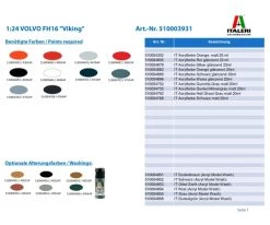 Carson 1:24 VOLVO FH16 "Viking" -Afstandsbediening Speelgoed Winkel 1 24 volvo fh16 viking 510003931 en 02