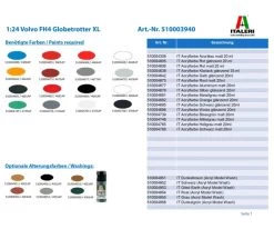 Carson 1:24 Volvo FH4 Globetrotter XL 24 Carson 1:24 Volvo FH4 Globetrotter XL -Afstandsbediening Speelgoed Winkel 1 24 volvo fh4 globetrotter xl 510003940 en 02