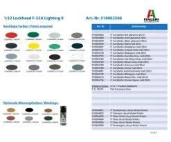 Carson 1:32 Lockheed F-35A Lighting II -Afstandsbediening Speelgoed Winkel 1 32 lockheed f 35a lighting ii 510002506 en 02